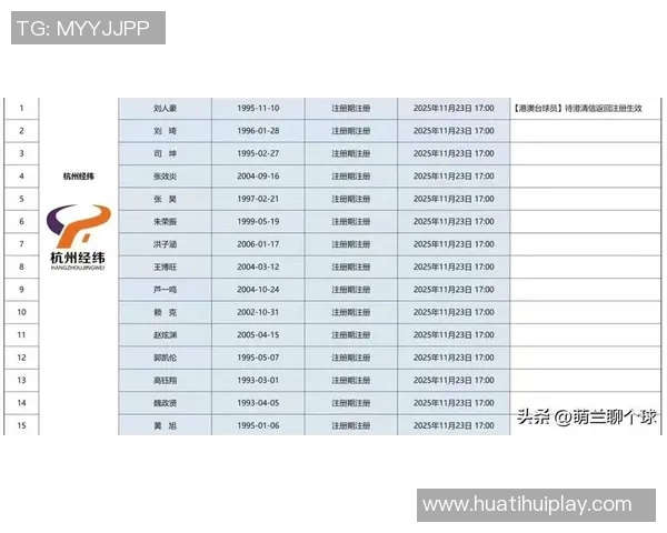 山东蜜獾新赛季注册名单正式公布双主场模式引发期待与关注 山东蜜獾新赛季注册名单正式公布双主场模式引发期待与关注
